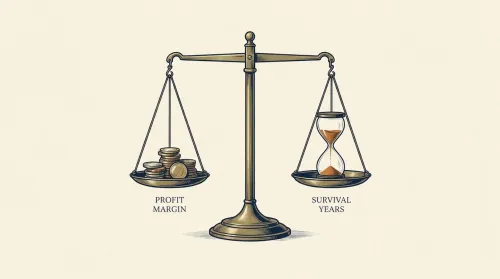 Brass balance scale weighing gold coins against an hourglass on warm cream, a most profitable businesses motif